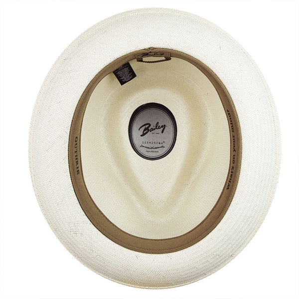Bailey Guthrie Shantung Straw Fedora